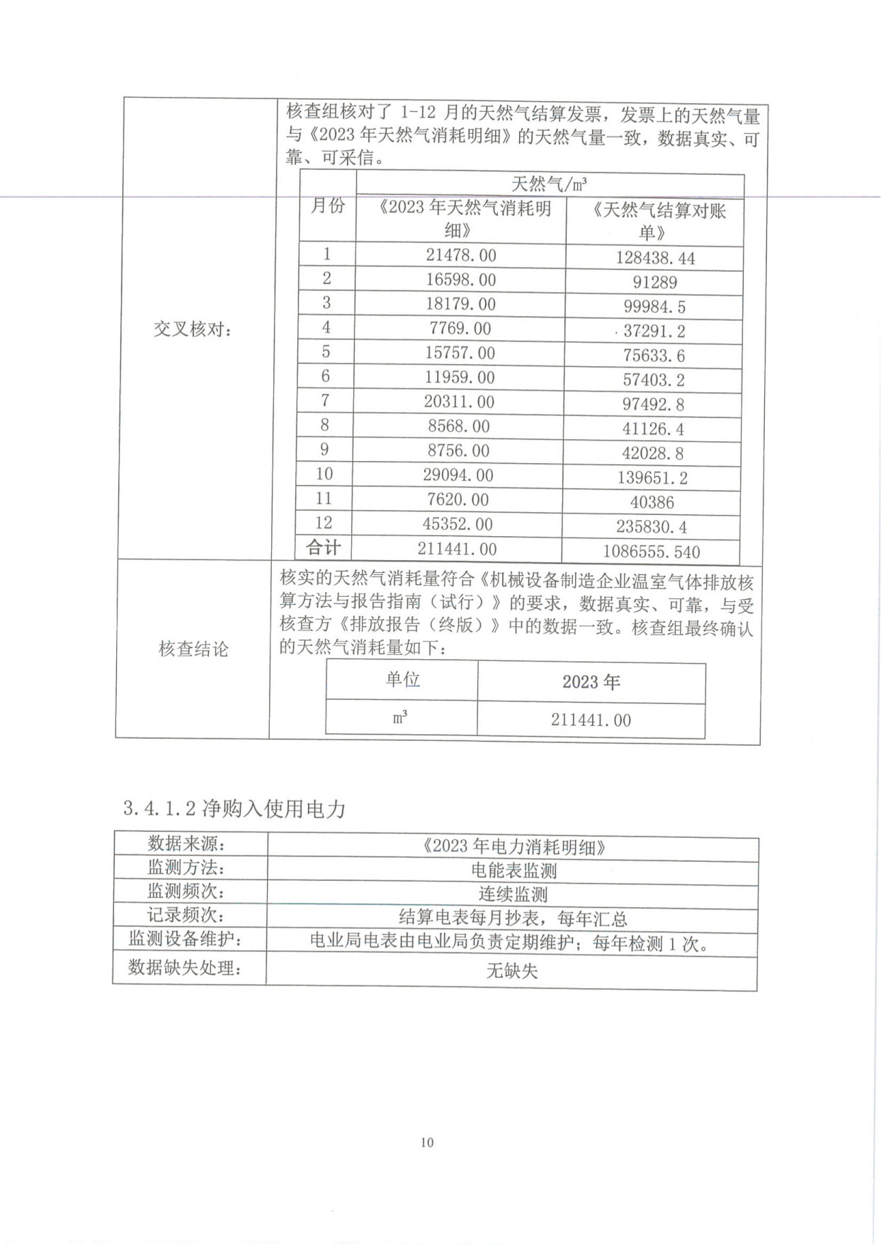 溫室氣（qì）體排放核（hé）查報告_12.png